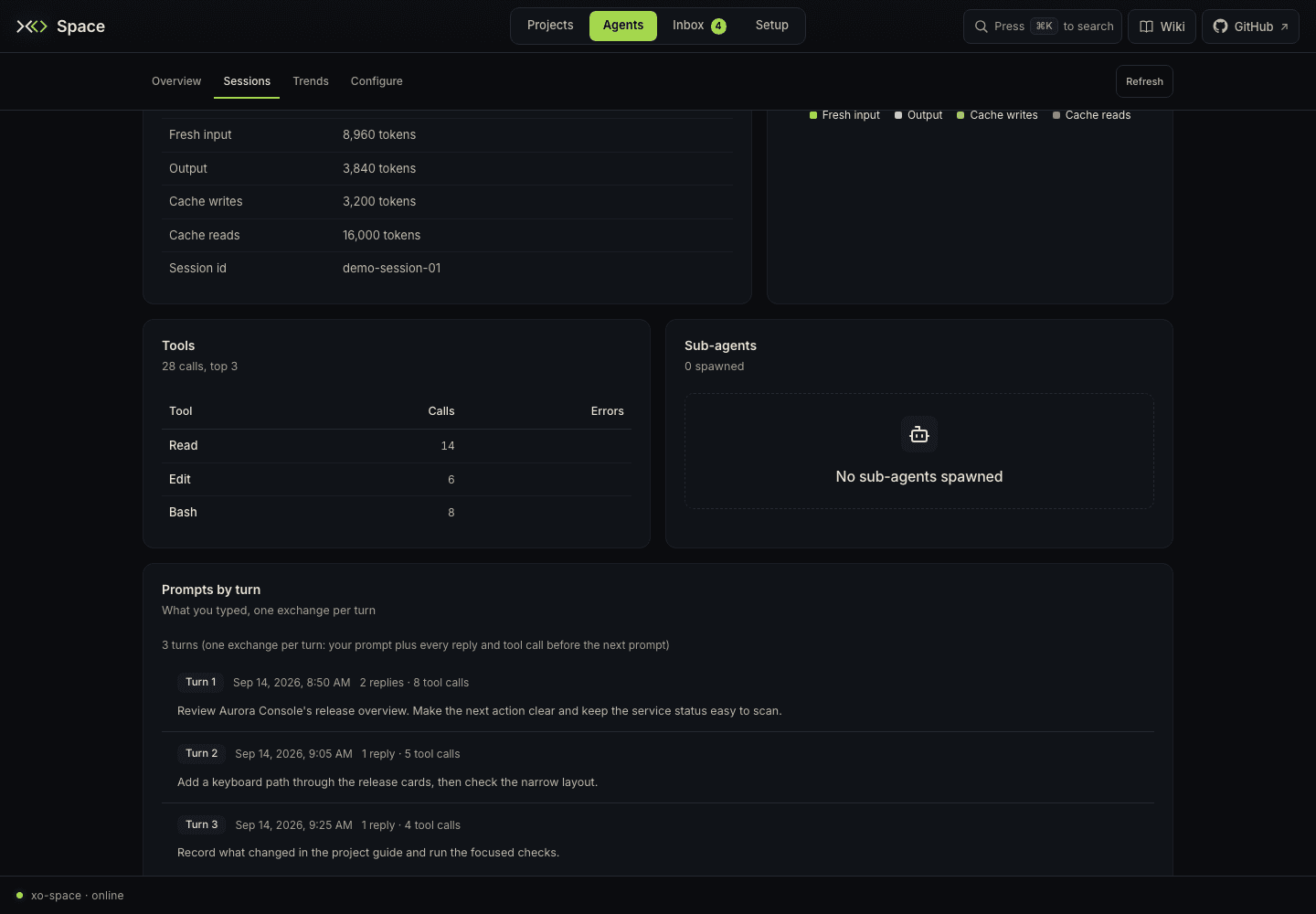 Prompts by turn showing typed user prompts, timestamps, and reply/tool-call counts