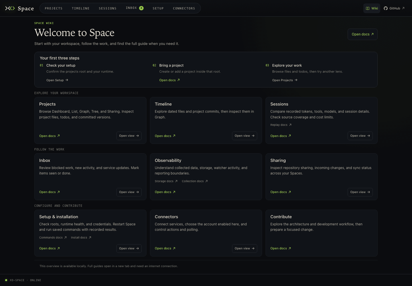 The compact Wiki directory with a quick start and links to detailed Space guides